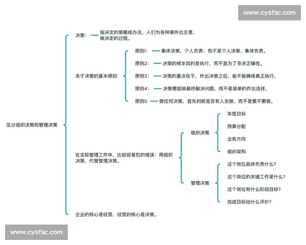 临场调整策略：优化决策与执行效率的关键要素解析