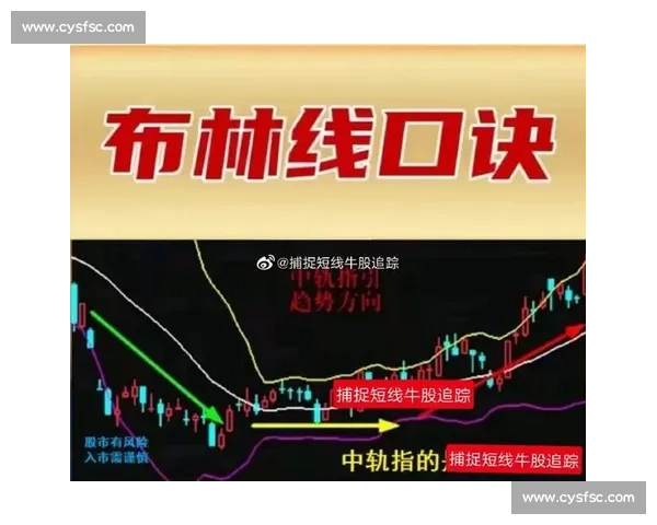 围绕连续进攻体系构建高效战术打法与实战应用全解析与提升路径新