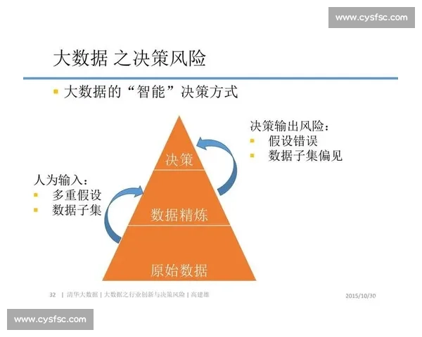 围绕决策果断打造高效执行与风险把控能力的实战指南与思维模型提升路径