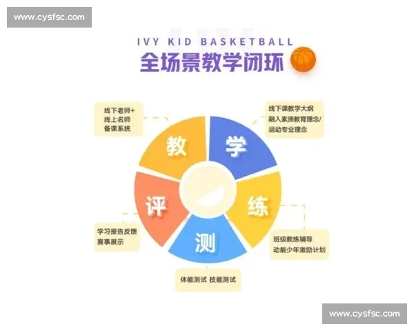 体育竞赛制度创新与公平性优化研究探讨与实践分析