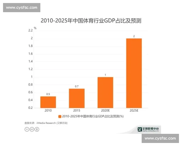 基于数据分析的体育训练效果监控与优化研究探索