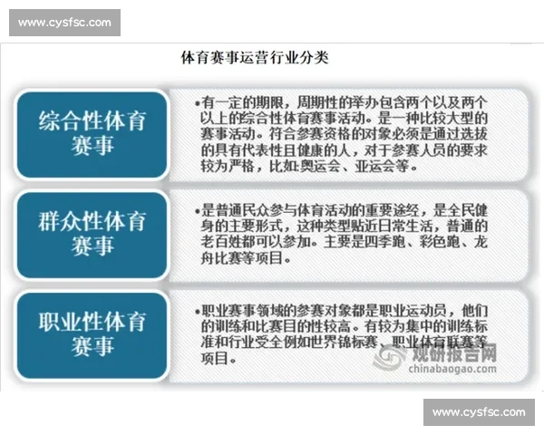 未来体育竞技的科技革新与智能化发展趋势探索