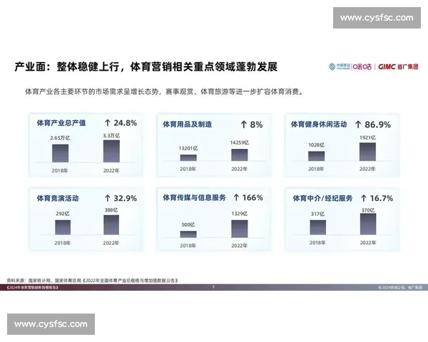 体育媒体深度解析全球赛事报道趋势与新兴传播模式探索