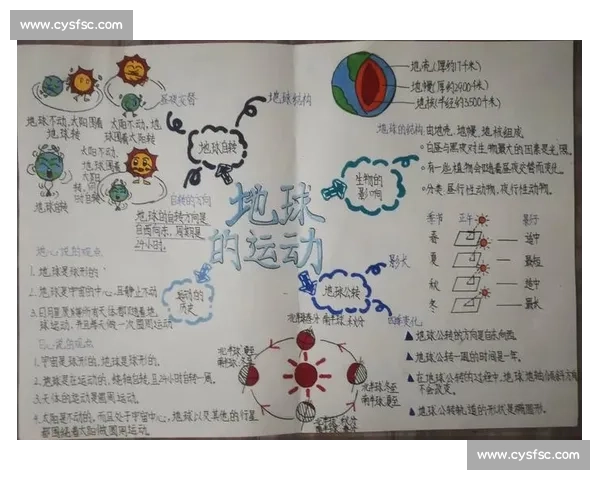 科学运动后的全方位恢复策略与训练效果提升方法